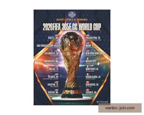 2026年世界杯全景解析与各大劲旅夺冠前瞻