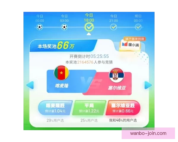 世界杯竞猜稳定平台助你精准预测赛果稳赚不赔攻略